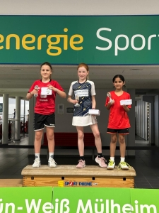 Sanavi Sumit Karkamkar - 3. ME U11