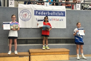 Sanavi Sumit Karkamkar 1. MX U11