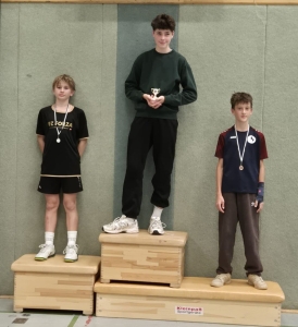 Til Kirchbach 2. JE U15